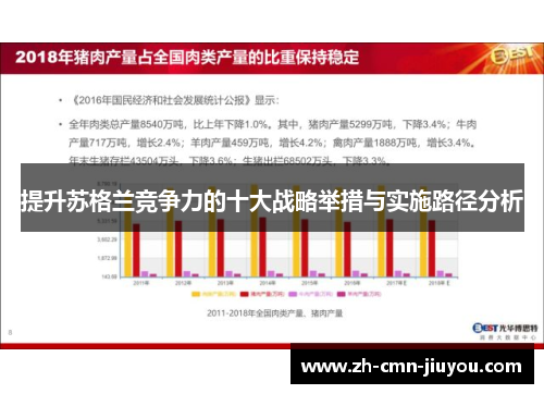 提升苏格兰竞争力的十大战略举措与实施路径分析