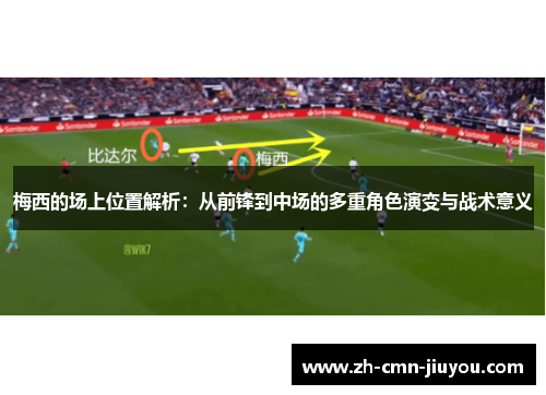 梅西的场上位置解析：从前锋到中场的多重角色演变与战术意义