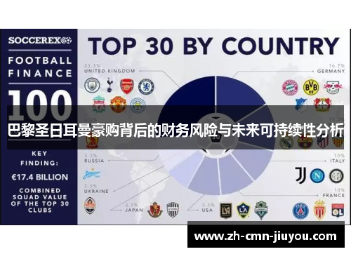巴黎圣日耳曼豪购背后的财务风险与未来可持续性分析