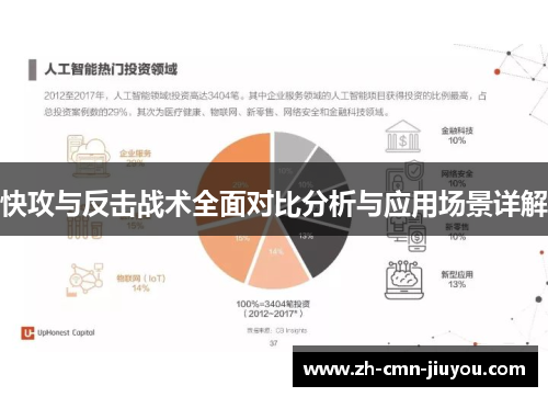 快攻与反击战术全面对比分析与应用场景详解