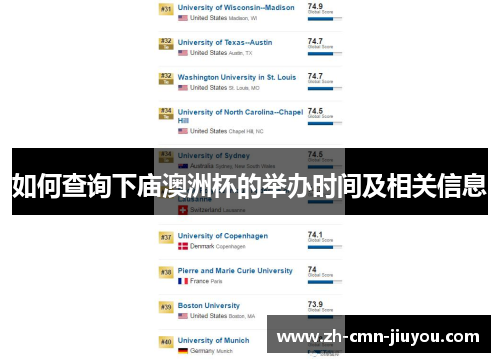 如何查询下庙澳洲杯的举办时间及相关信息