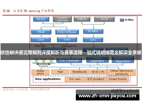 欧协联决赛完整规则深度解析与赛事流程一站式说明指南全解读全景版