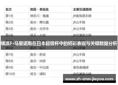 横滨F·马里诺斯在日本超级杯中的精彩表现与关键数据分析