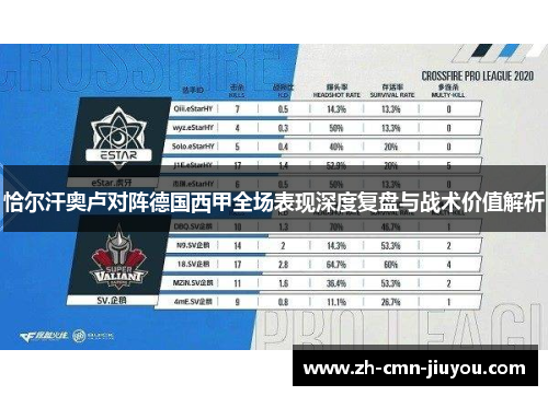 恰尔汗奥卢对阵德国西甲全场表现深度复盘与战术价值解析