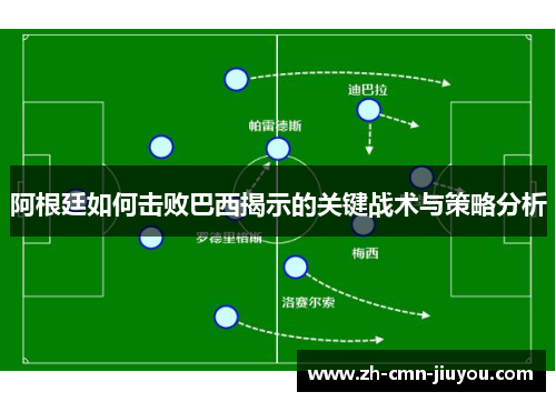阿根廷如何击败巴西揭示的关键战术与策略分析